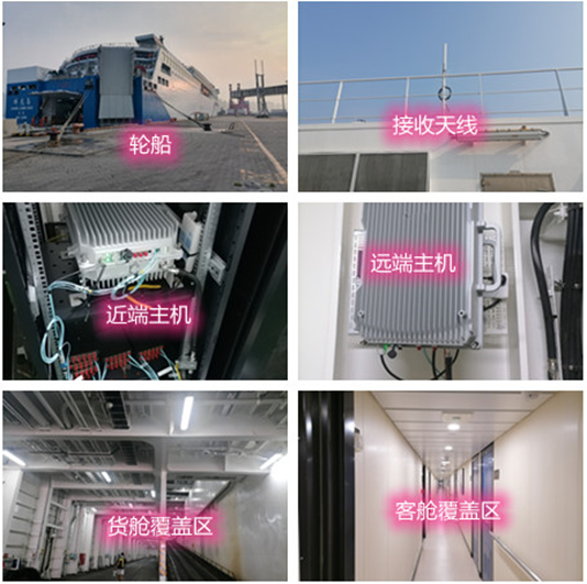  民勤海上游轮轮船渔船覆盖案例